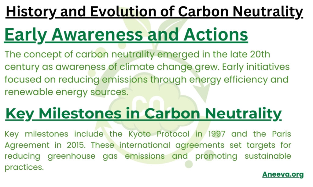 Carbon Neutrality